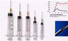 Picture of SYRINGE ICOPLUS  2,5CC WITH NEEDLE 23G 0,6X25 NOVICO