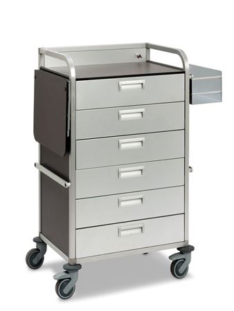 Picture for category Medicine and Surgery Trolleys
